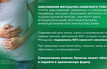 Простые правила профилактики заболеваний ЖКТ