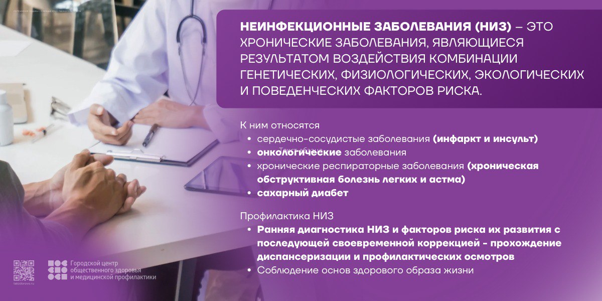 Профилактика неинфекционных заболеваний