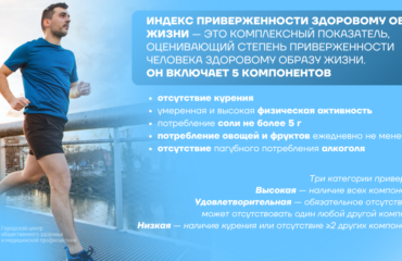 Неделя Минздрава: Индекс приверженности здоровому образу жизни — проверь себя