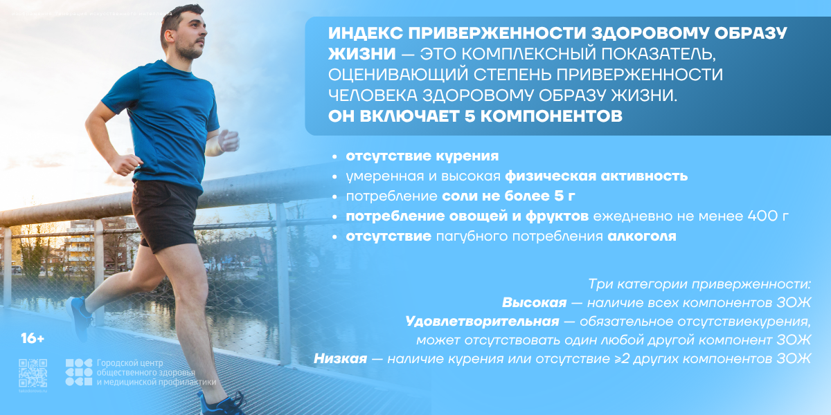 Неделя Минздрава: Индекс приверженности здоровому образу жизни — проверь себя