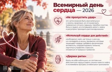 Всемирный день сердца: профилактика сердечно-сосудистых заболеваний и роль высоких технологий в современной кардиологии